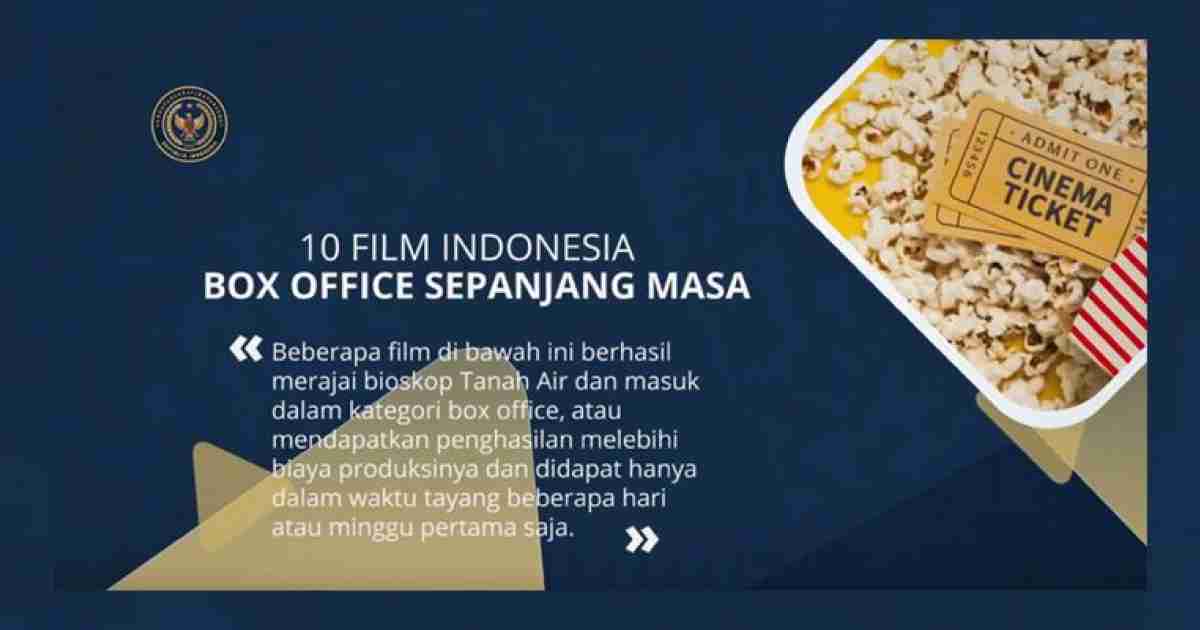 Motion Grafik 10 Film Indonesia Box Office Sepanjang Masa