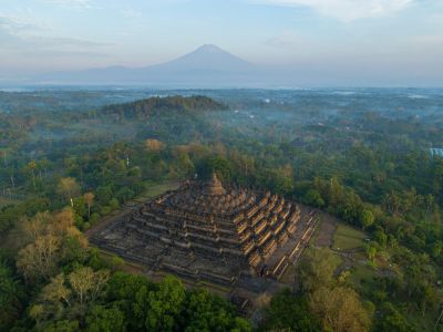 Destinasi Pariwisata Berkelanjutan di Kawasan Badan Otorita Borobudur