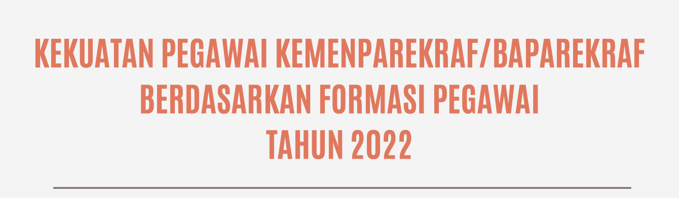 Formasi Seluruh Pegawai Kemenparekraf/Baparekraf Tahun 2022
