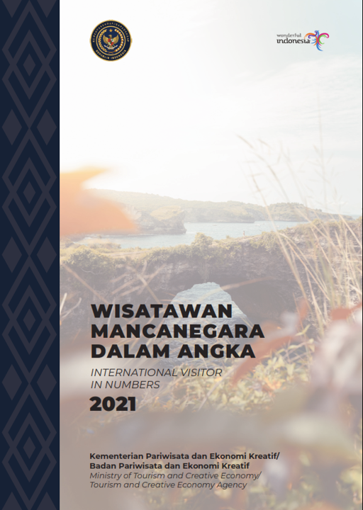 Wisatawan Mancanegara Dalam Angka 2021