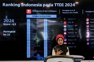 Siaran Pers: Kenaikan Peringkat TTDI Indonesia Jadi Basis Pembangunan Indonesia Melalui Pengembangan Sektor Parekraf di Masa Mendatang